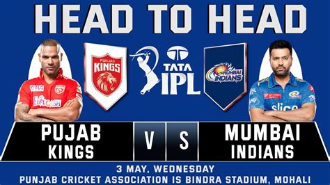 mumbai indians head to head all teams